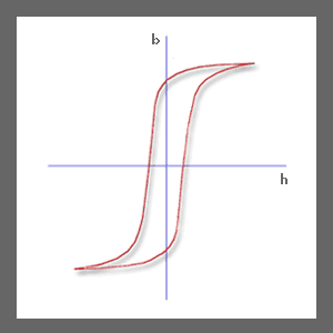 CicloOmbra2